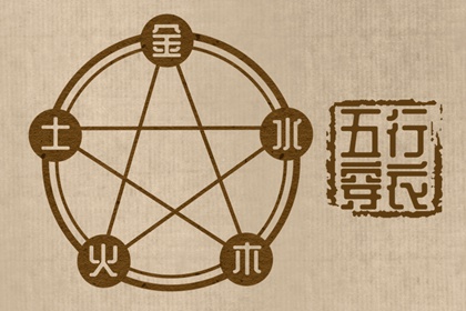 日历吉时 2025年日历 择吉日历